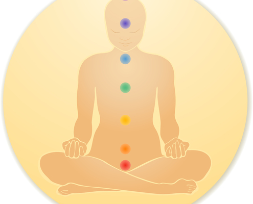 The image shows the seven main chakras, energy centres in the body.
