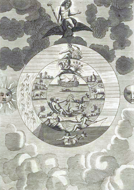 An alchemical copperplate engraving featuring an enthroned king holding a sceptre while seated atop a large black bird in the clouds, positioned above a large spherical diagram of concentric rings containing animals, fish, and birds, flanked by a stylised Sun and Moon.