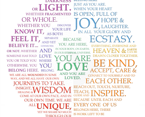 2014 circular typographic design layout for ayanasoul.com featuring the seven integrated chakra spectrum colours