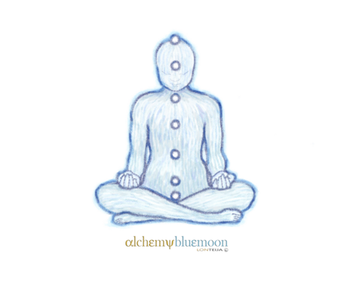 A light blue figure meditates with visible chakras.