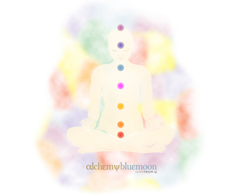 A luminous figure meditates with seven central chakras and a rainbow aura.