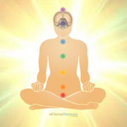 Meditating figure, seven chakras, brain graphic, radiant background.