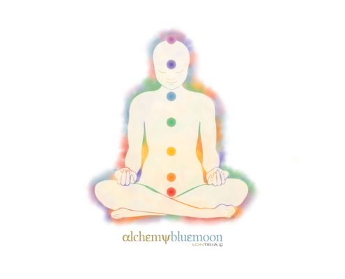 A person meditates in lotus pose with seven chakra dots and a soft, multi-colored aura.